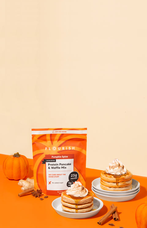 Pumpkin SpicePancakes are back!Available for a Limited Time Only.