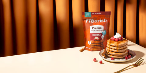 Gingerbread Is Back,With Double the Cheer!Buy 2 Bags, Get 1 Free – Only Until November 12!