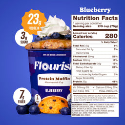 NEW Blueberry Protein Muffin Cup (2.65oz/ea) FG-USA Flourish 
