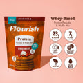 Gingerbread Protein Pancake Mix (16oz) Whey-based High Protein Flourish 