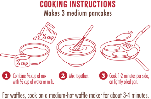 Strawberry Shortcake Protein Pancake Mix | Flourish Protein Pancakes Strawberry Shortcake Protein Pancake Mix | Flourish Protein Pancakes