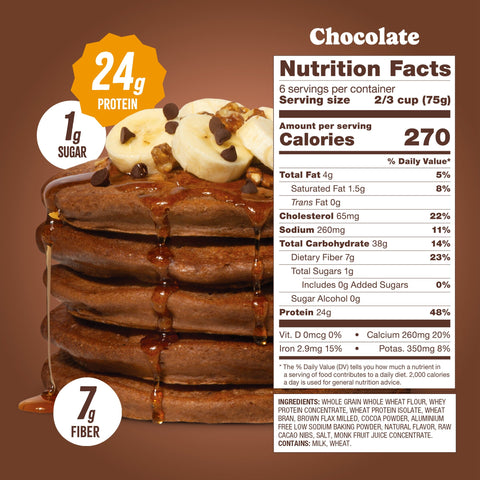 Chocolate Protein Pancake Mix (16oz) Whey-based High Protein Flourish 